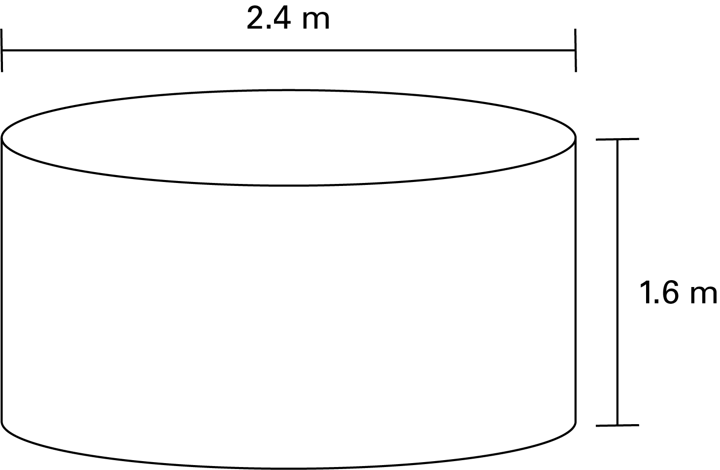 A cylinder with a diameter of 2.4 metres and a height of 1.6 metres.