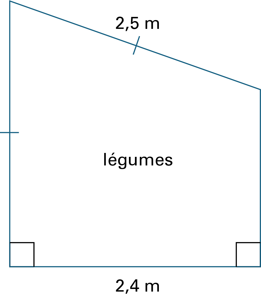 Trapèze rectangle dans lequel il est écrit le mot « légumes ».